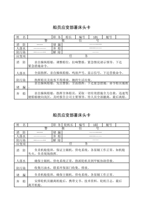 船员应变部署床头卡