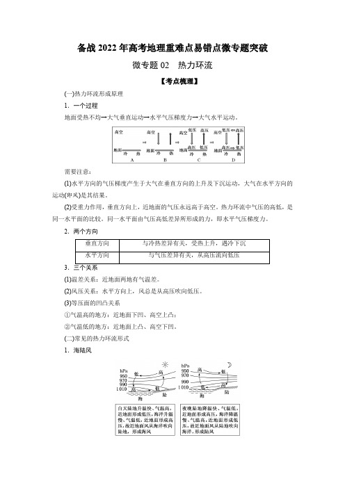 2022年高考易错点微专题《热力环流》(解析版)