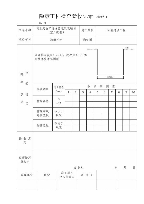 管道隐蔽工程检查验收记录文本