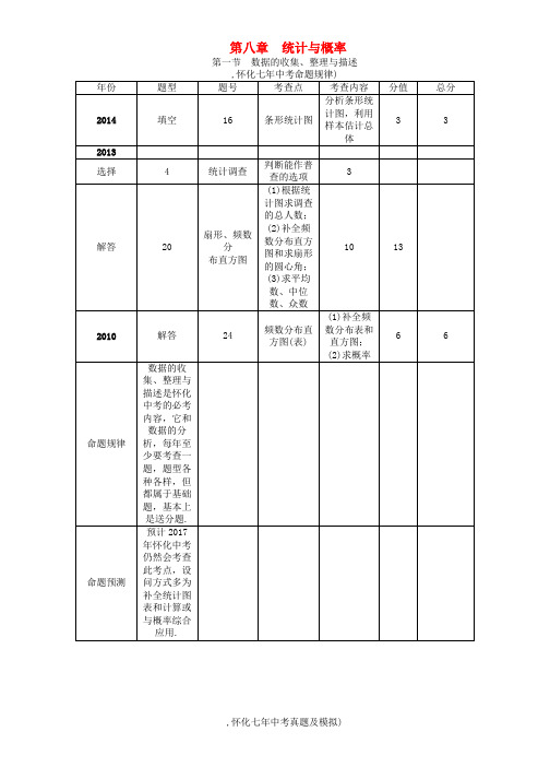 中考数学总复习 第一编 教材知识梳理篇 第八章 统计与概率 第一节 数据的收集、整理与描述(精讲)试题