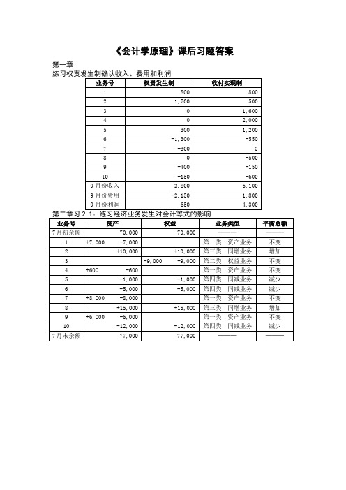 《会计学原理》课后习题答案