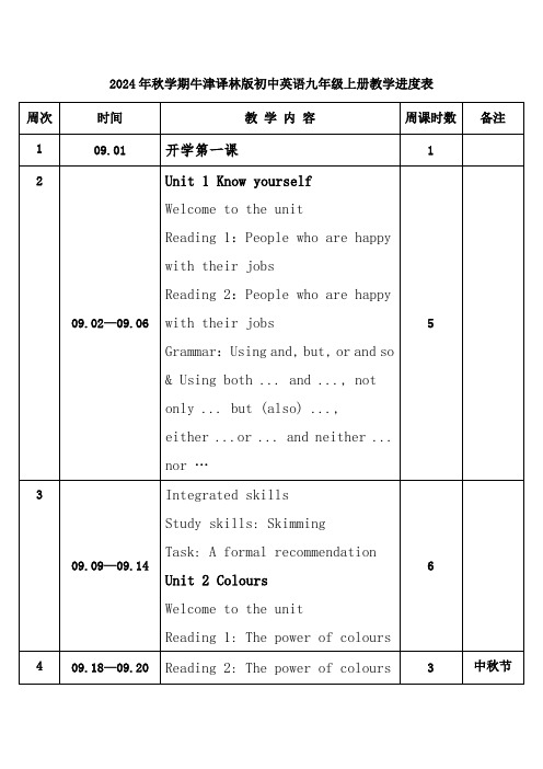 2024年秋学期牛津译林版初中英语九年级上册教学进度表