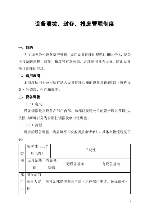 设备调拨、封存、报废管理制度