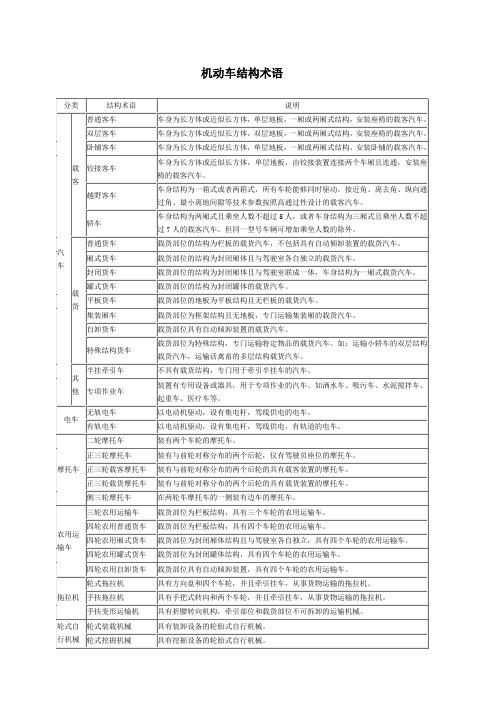 机动车结构术语