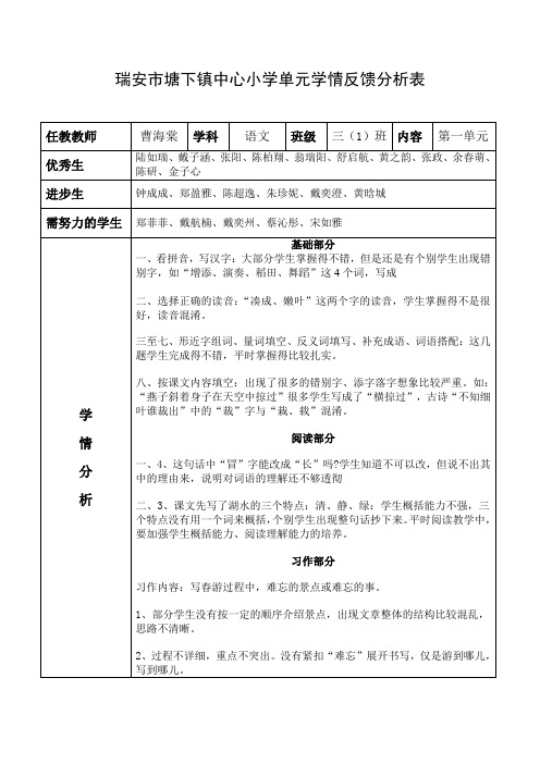 第六册试卷分析