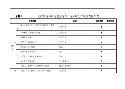 无砟轨道和高速道岔首件工程检查