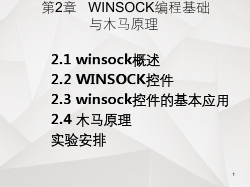 WINSOCK编程基础