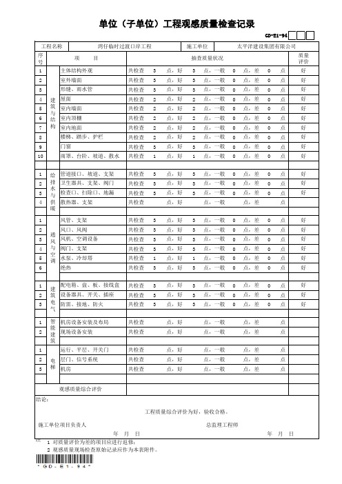 单位(子单位)工程观感质量检查记录