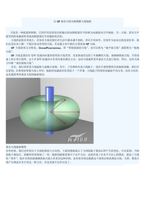 天线的地网