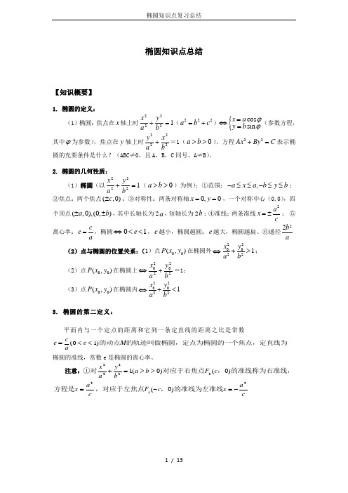 椭圆知识点复习总结