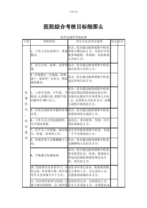 医院综合考核目标细则