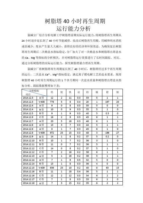 树脂塔再生周期延长至40小时后运行效果分析终版