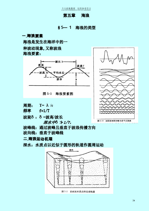 海洋学第5章海浪