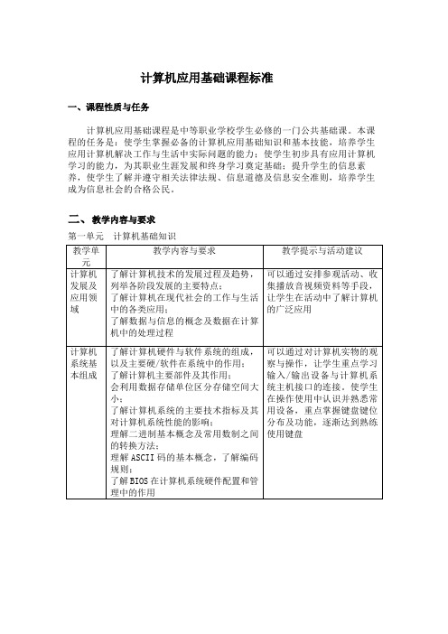 高一计算机应用基础课程标准