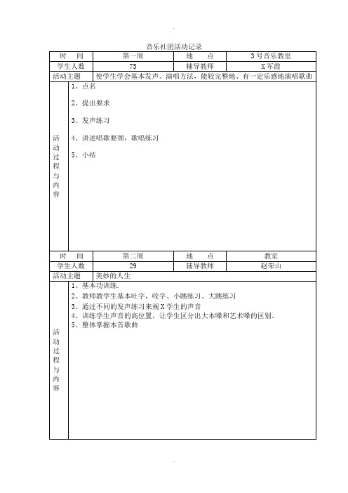 音乐社团活动记录(同名6489)