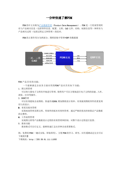 一分钟快速了解PDM