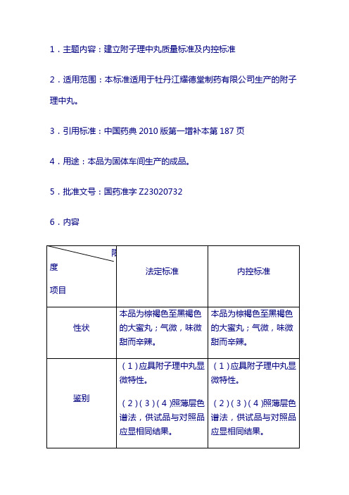 成品质量标准：附子理中丸