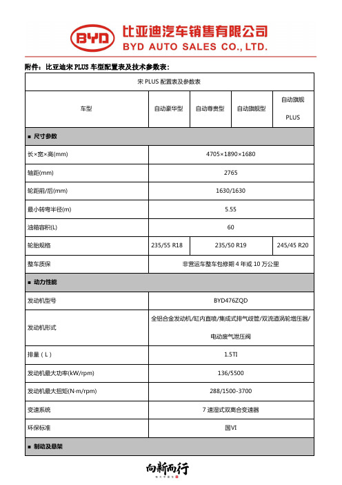 比亚迪宋PLUS车型配置表及技术参数表