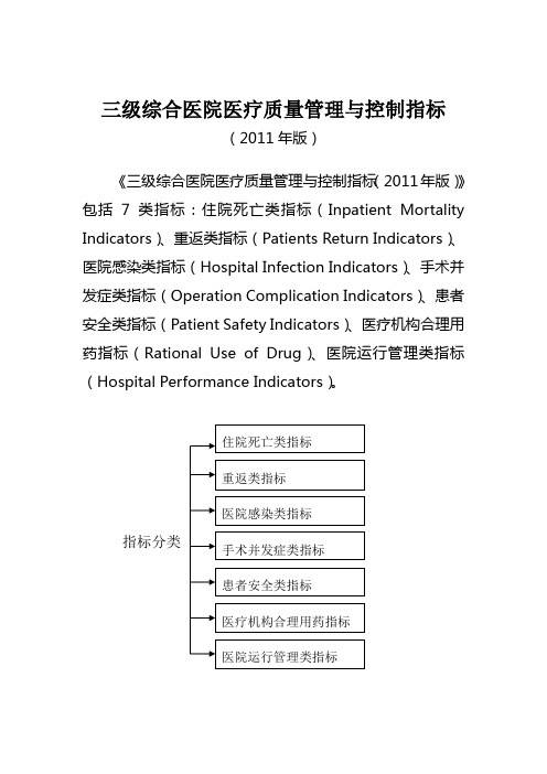 2011年版三级综合医院医疗质量管理与控制指标