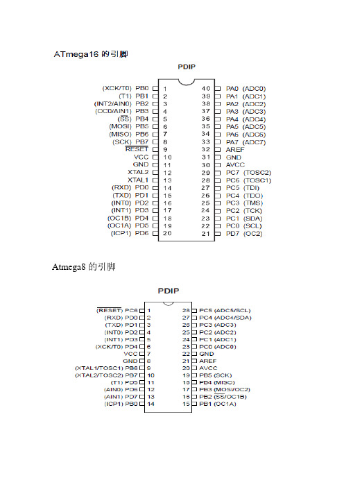 Atmega8&16引脚图与中文资料