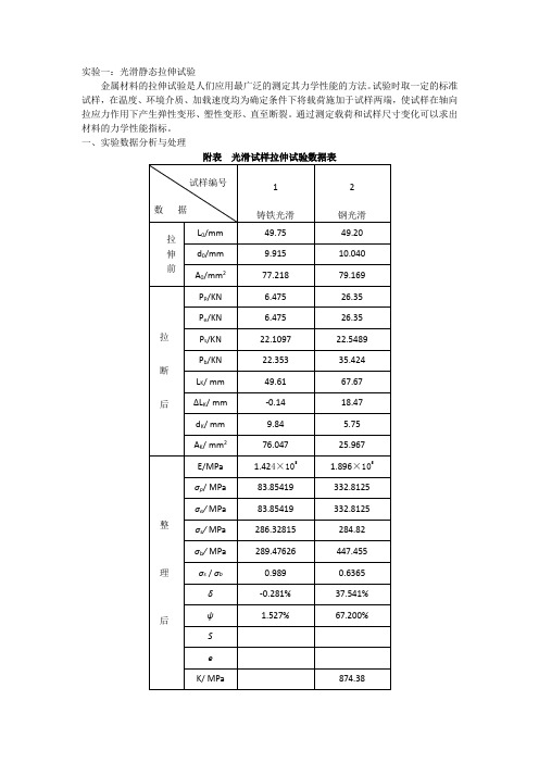 材料拉伸实验