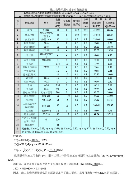 施工高峰期用电设备负荷统计表