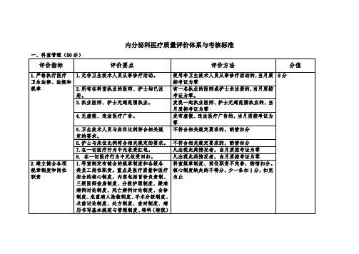 内分泌科,医疗质量评价体系,考核标准