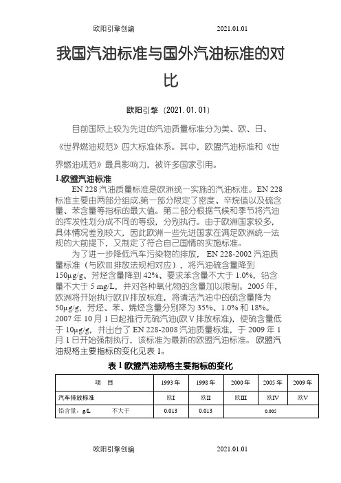 国内外汽油标准对比之欧阳引擎创编