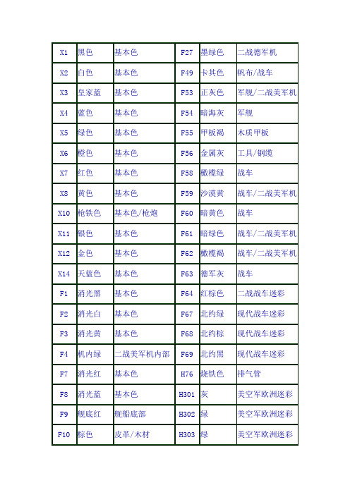 模型用仙盈水性漆色号对照表