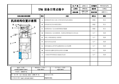 TPM设备日常点检卡模板