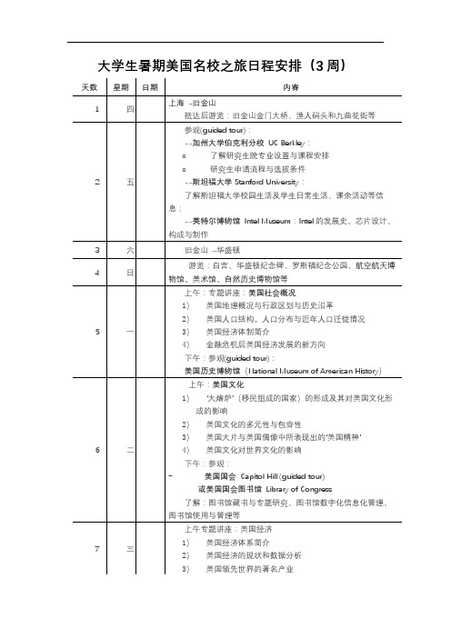 大学生暑期美国名校之旅日程安排(3周)【模板】