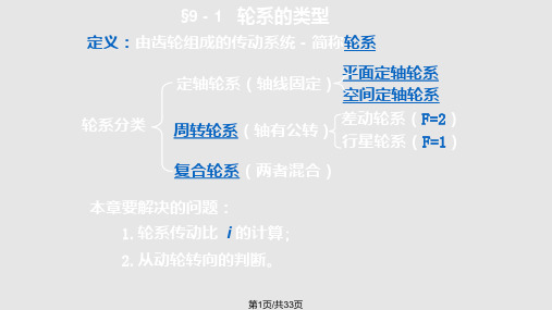 机械设计基础课件 第九章 轮系PPT课件