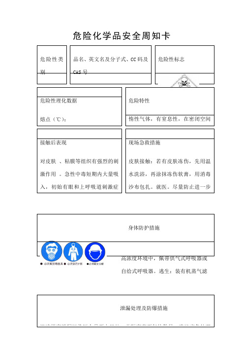 危险化学品安全周知卡 氩气 