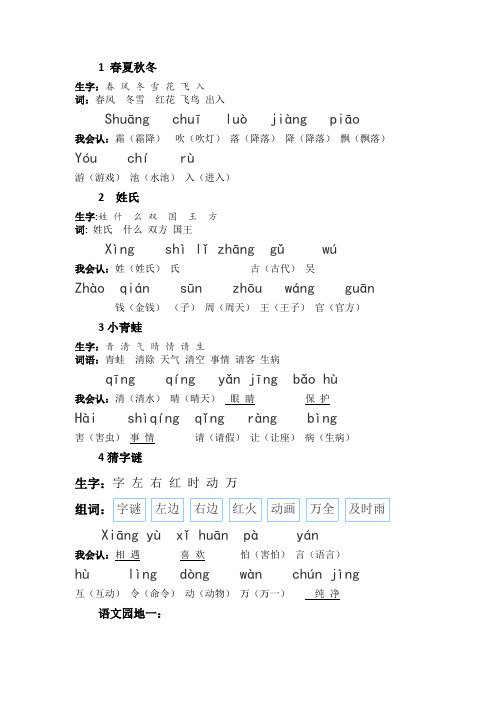 部编一年级语文下学期我会认词单(带拼音组词)