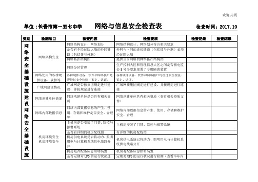 学校网络与信息安全检查表