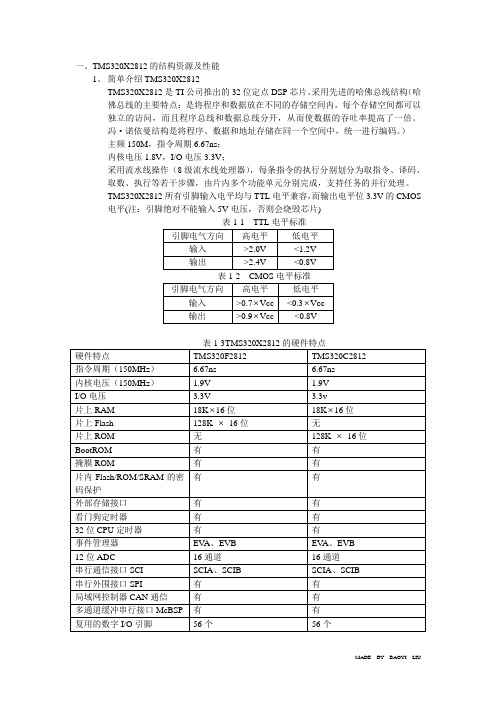 DSP知识总结