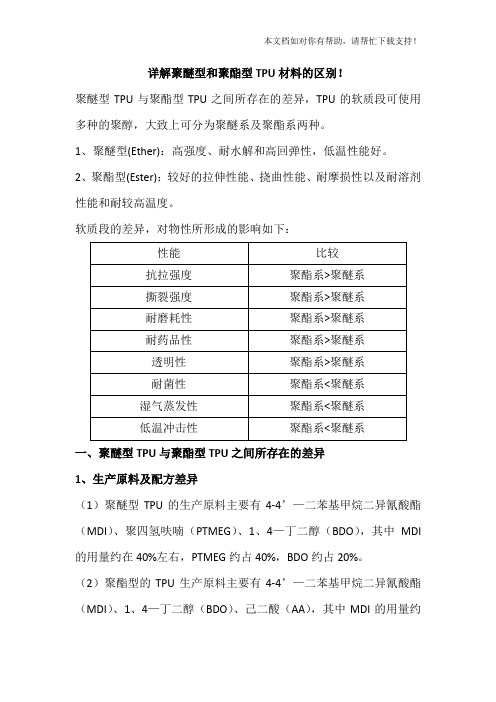 7详解聚醚型和聚酯型TPU材料的区别