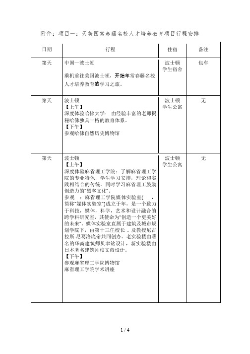 项目一16天美国常春藤名校人才培养教育项目行程