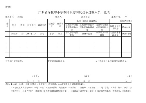 广东省深化中小学教师职称制度改革过渡人员一览表