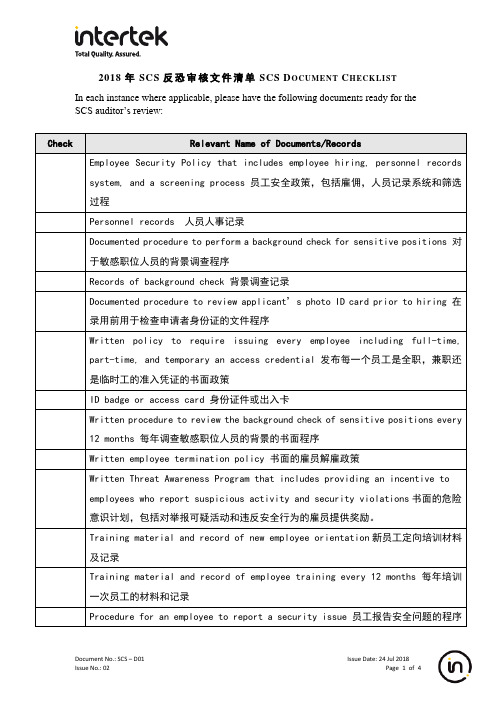 2018年SCS反恐审核文件清单SCS DOCUMENT CHECKLIST