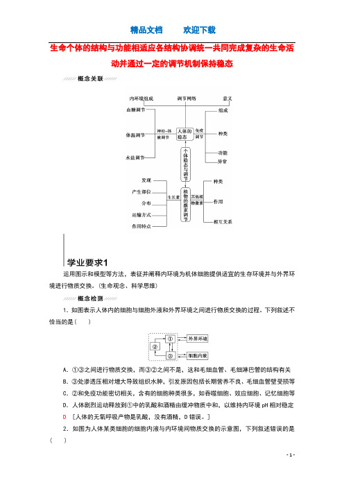 江苏专用2022版高考生物一轮复习第8单元生命活动的调节大概念升华课5生命个体的结构与功能相适应各结