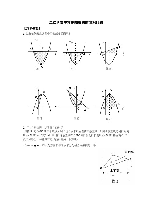 二次函数中常见图形的的面积问题20180611