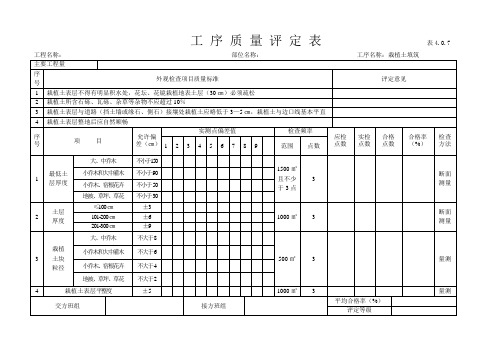 工序质量评定表 栽植土               表4