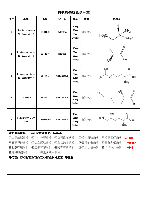 赖氨酸杂质总结分享