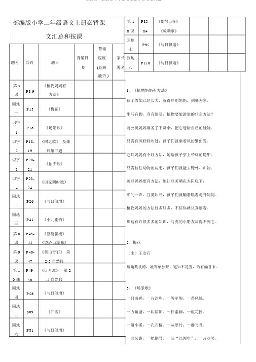 部编版二年级语文上册必背课文汇总和按课