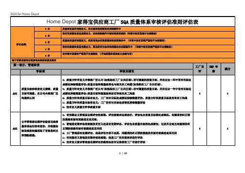 Home Depot家得宝供应商工厂SQA质量体系审核评估准则评估表