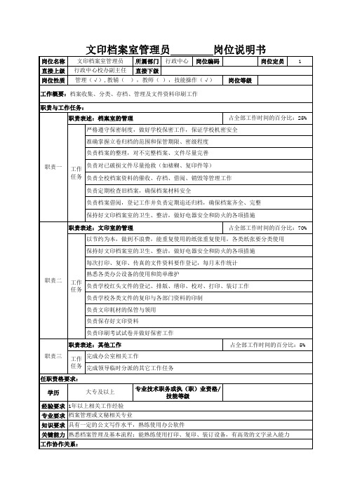 文印档案室管理员岗位说明书及考核细则