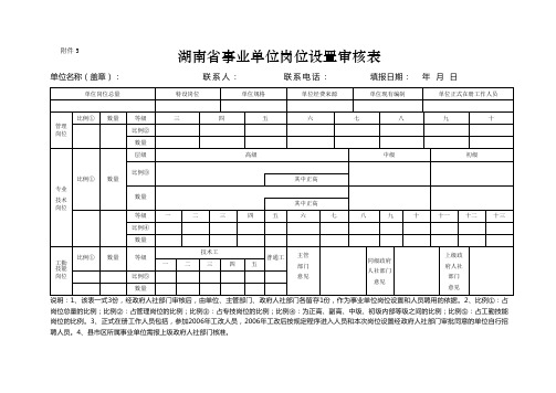 湖南省事业单位岗位设置审核表(附件3)