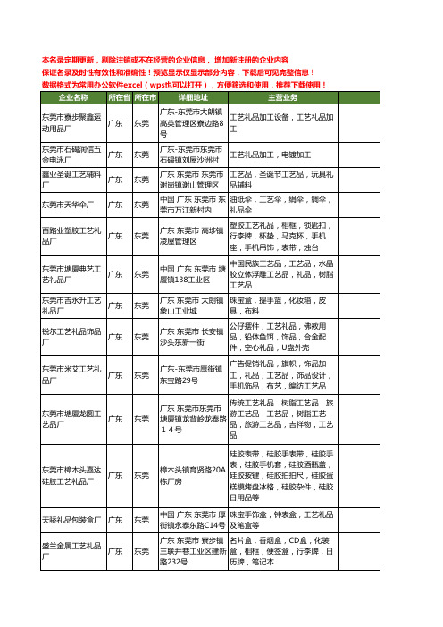 新版广东省东莞工艺礼品厂工商企业公司商家名录名单联系方式大全508家