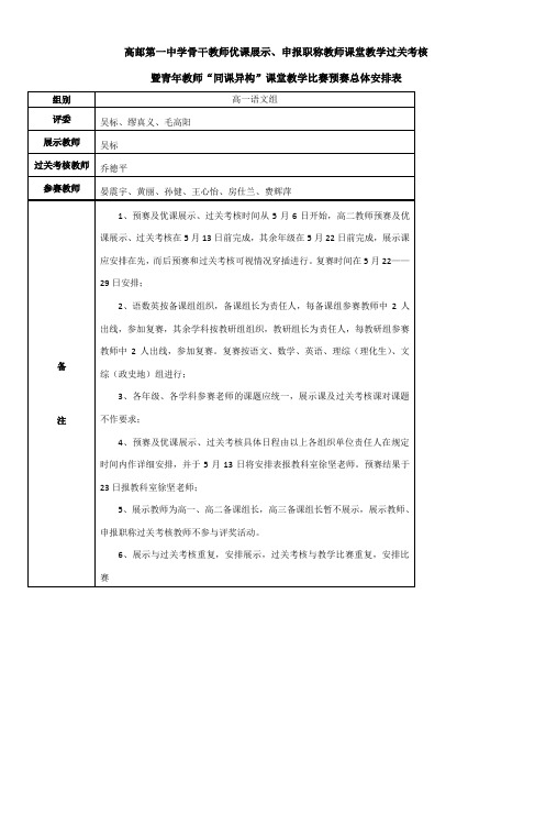 高邮第一中学骨干教师优课展示申报职称教师